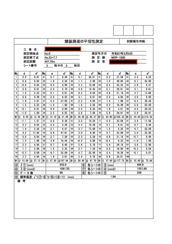 測量成果例：舗装路面の平坦性測定